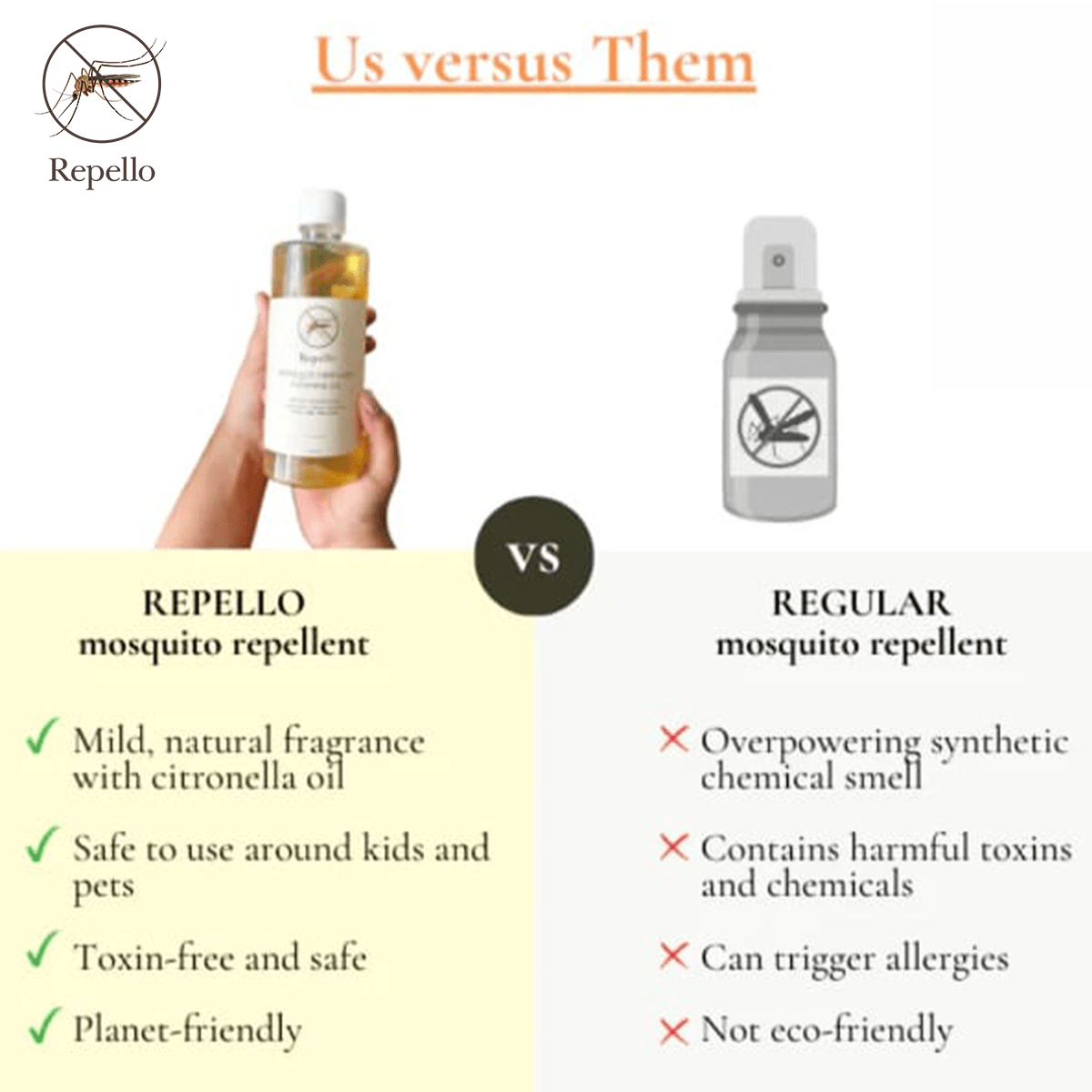 Repello - Mosquito Repellent Cleaning Liquid - Repello