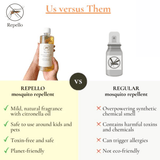 Repello - Mosquito Repellent Cleaning Liquid - Repello